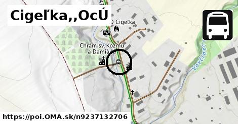 Cigeľka,,OcÚ