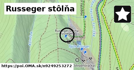 Russeger stôlňa