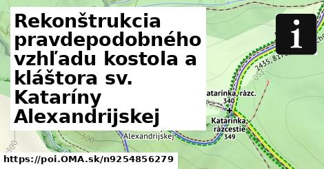 Rekonštrukcia pravdepodobného vzhľadu kostola a kláštora sv. Kataríny Alexandrijskej