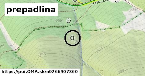 prepadlina