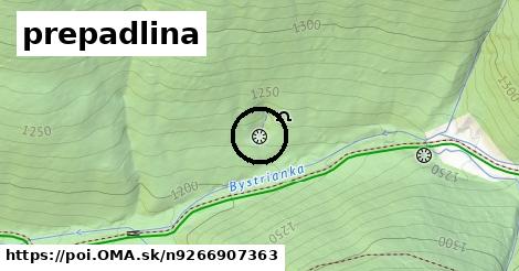 prepadlina