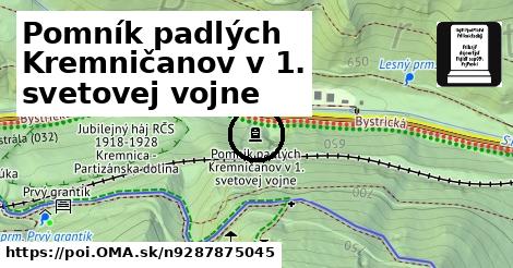 Pomník padlých Kremničanov v 1. svetovej vojne