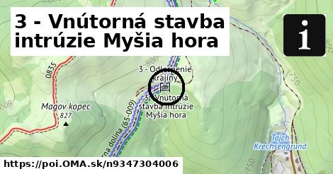 3 - Vnútorná stavba intrúzie Myšia hora