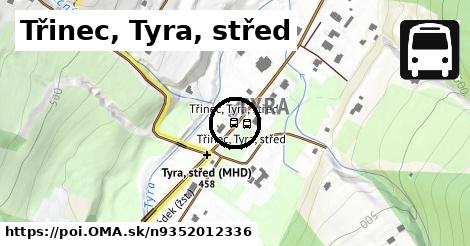 Třinec, Tyra, střed