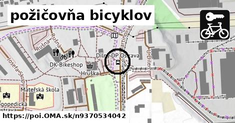 požičovňa bicyklov