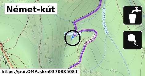Német-kút