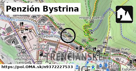 Penzión Bystrina