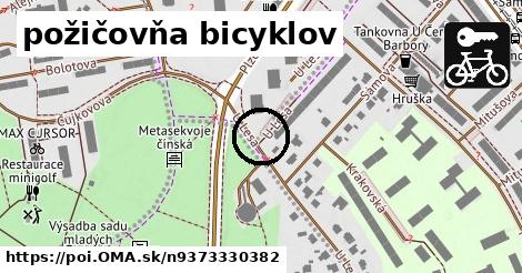 požičovňa bicyklov