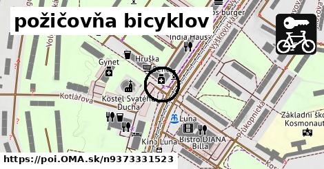 požičovňa bicyklov