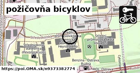 požičovňa bicyklov