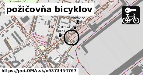 požičovňa bicyklov