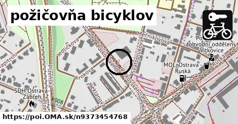 požičovňa bicyklov