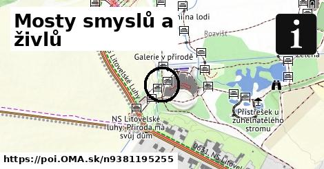 Mosty smyslů a živlů