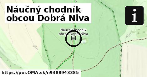 Náučný chodník obcou Dobrá Niva