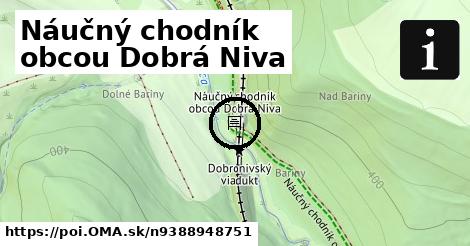 Náučný chodník obcou Dobrá Niva