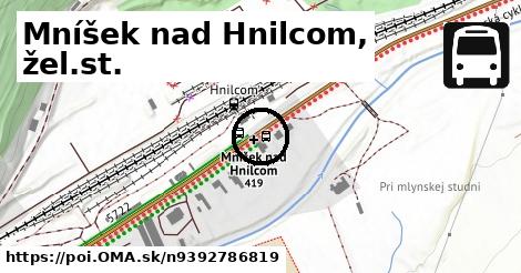 Mníšek nad Hnilcom, žel.st.