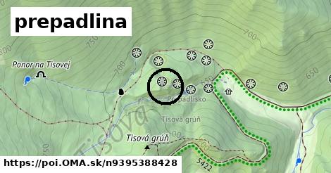 prepadlina