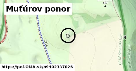 Muťúrov ponor