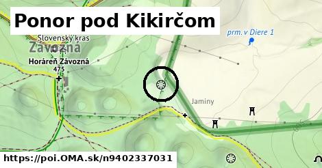 Ponor pod Kikirčom