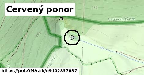 Červený ponor