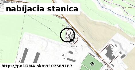 nabíjacia stanica