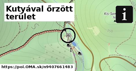 Kutyával őrzött terület