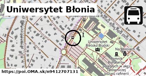 Uniwersytet Błonia