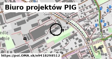 Biuro projektów PIG