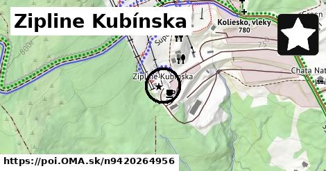 Zipline Kubínska