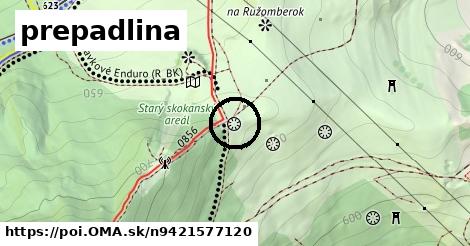 prepadlina