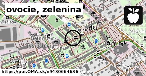 ovocie, zelenina