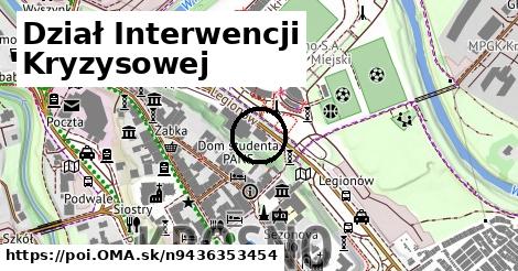 Dział Interwencji Kryzysowej