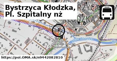 Bystrzyca Kłodzka, Pl. Szpitalny nż