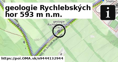 geologie Rychlebských hor 593 m n.m.