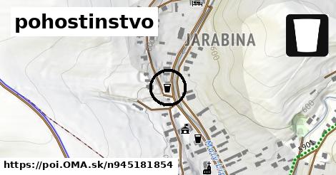 pohostinstvo