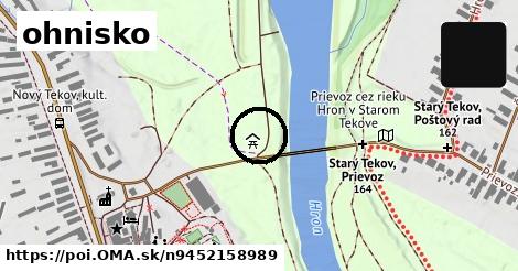 ohnisko
