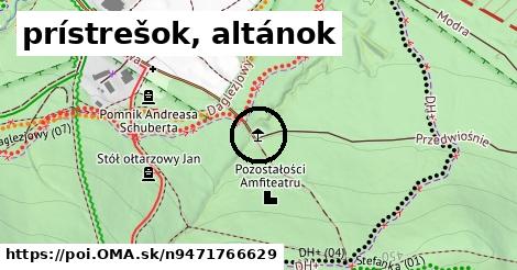 prístrešok, altánok