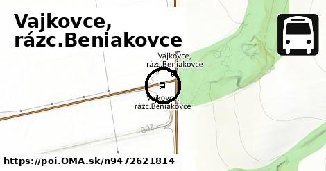 Vajkovce, rázc.Beniakovce