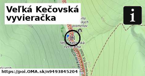 Veľká Kečovská vyvieračka