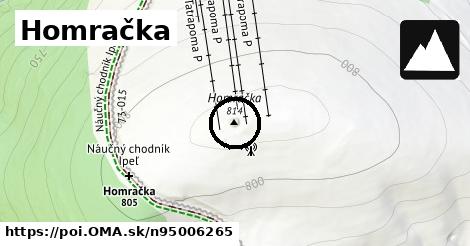 Homračka