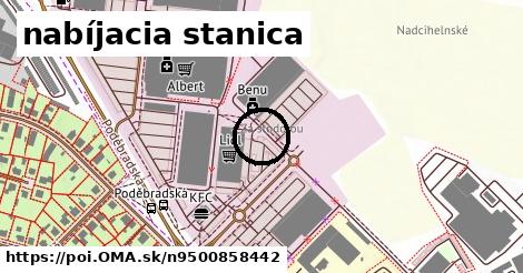 nabíjacia stanica