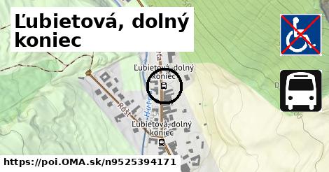 Ľubietová, dolný koniec