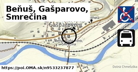 Beňuš, Gašparovo, Smrečina