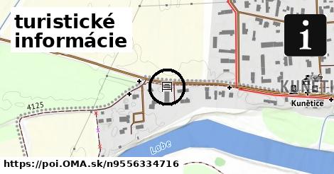 turistické informácie