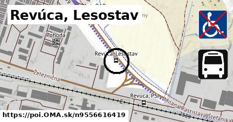 Revúca, Lesostav