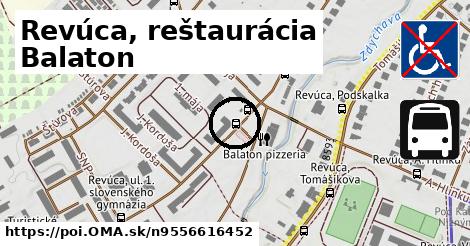 Revúca, reštaurácia Balaton