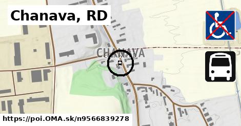 Chanava, RD