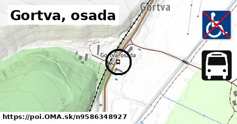 Gortva, osada