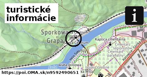 turistické informácie