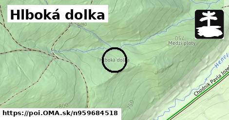 Hlboká dolka